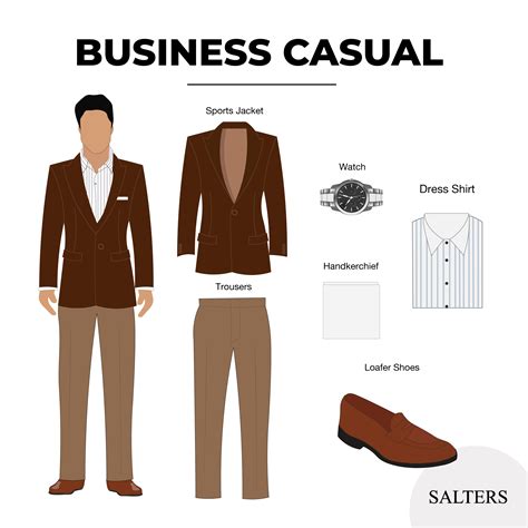 Where can you find out the dress code for men in .